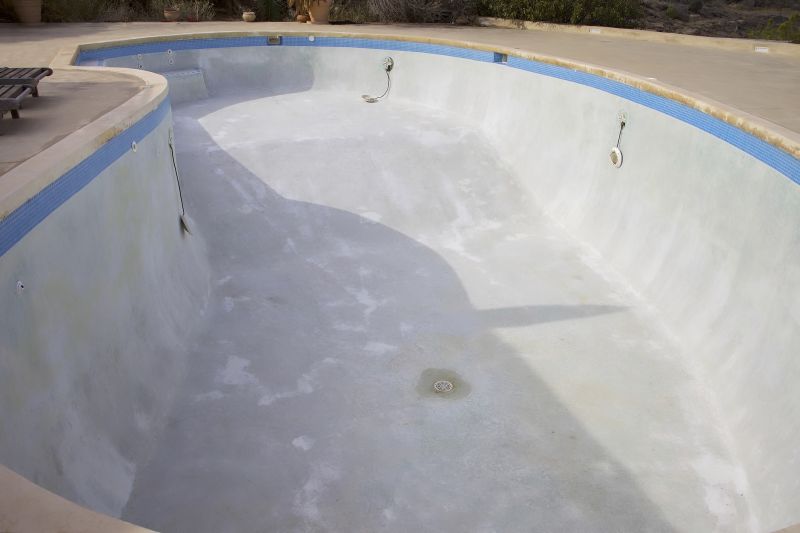 Pool Remodeling Companies